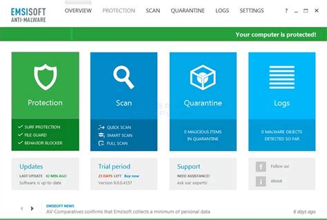 Download Anti Malware Testfile .